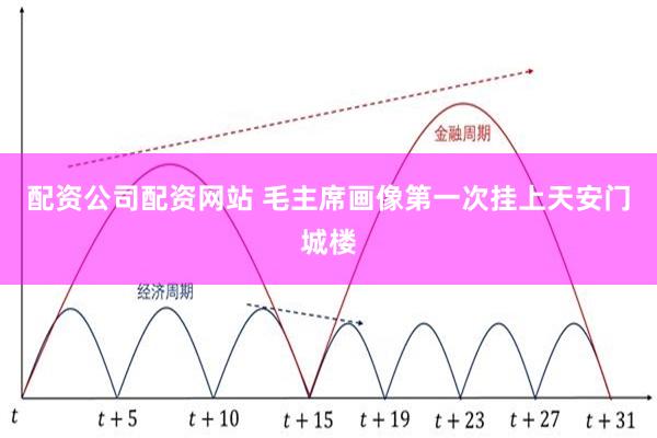 配资公司配资网站 毛主席画像第一次挂上天安门城楼