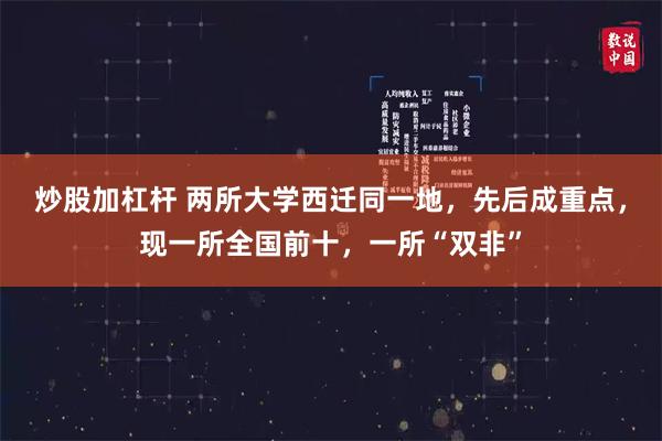 炒股加杠杆 两所大学西迁同一地，先后成重点，现一所全国前十，一所“双非”