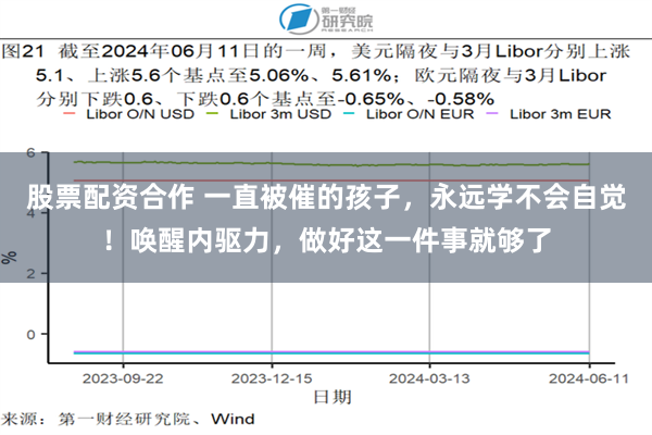 股票配资合作 一直被催的孩子，永远学不会自觉！唤醒内驱力，做好这一件事就够了