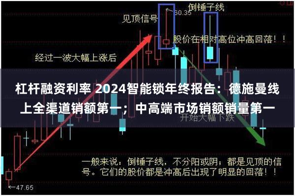 杠杆融资利率 2024智能锁年终报告：德施曼线上全渠道销额第一；中高端市场销额销量第一