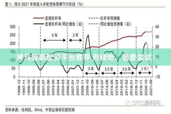 黑马股票配资平台推荐 别硬吃，苦要尝试！