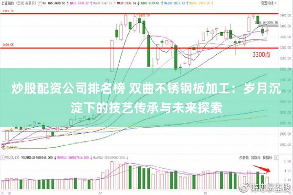 炒股配资公司排名榜 双曲不锈钢板加工：岁月沉淀下的技艺传承与未来探索