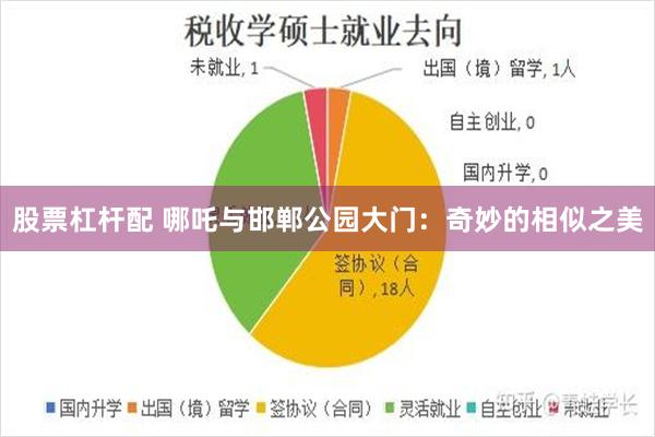 股票杠杆配 哪吒与邯郸公园大门：奇妙的相似之美