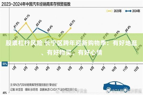 股票杠杆风险 长宁区跨年迎新购物季：有好地逛、有好物买、有好心情